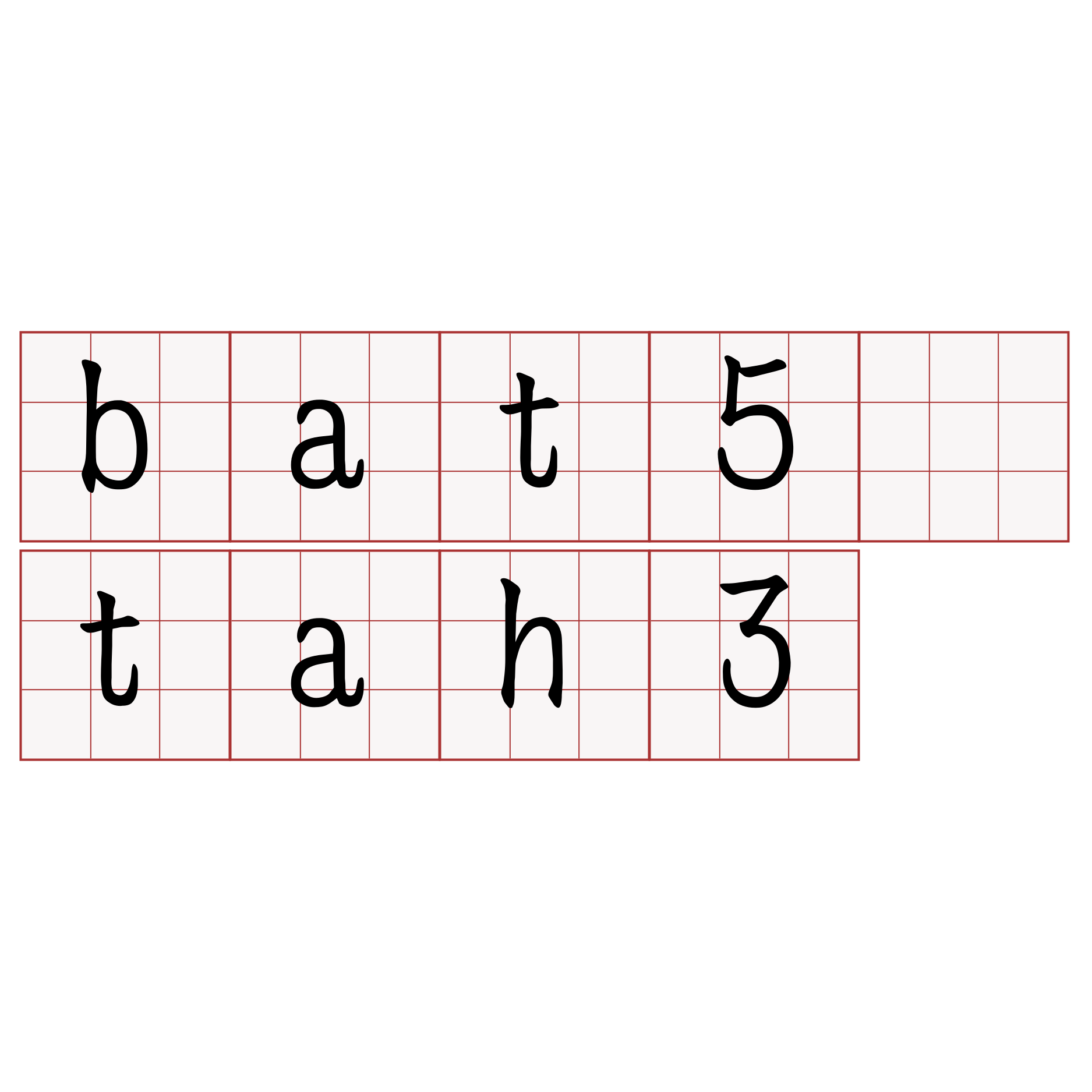 bat5 tah3